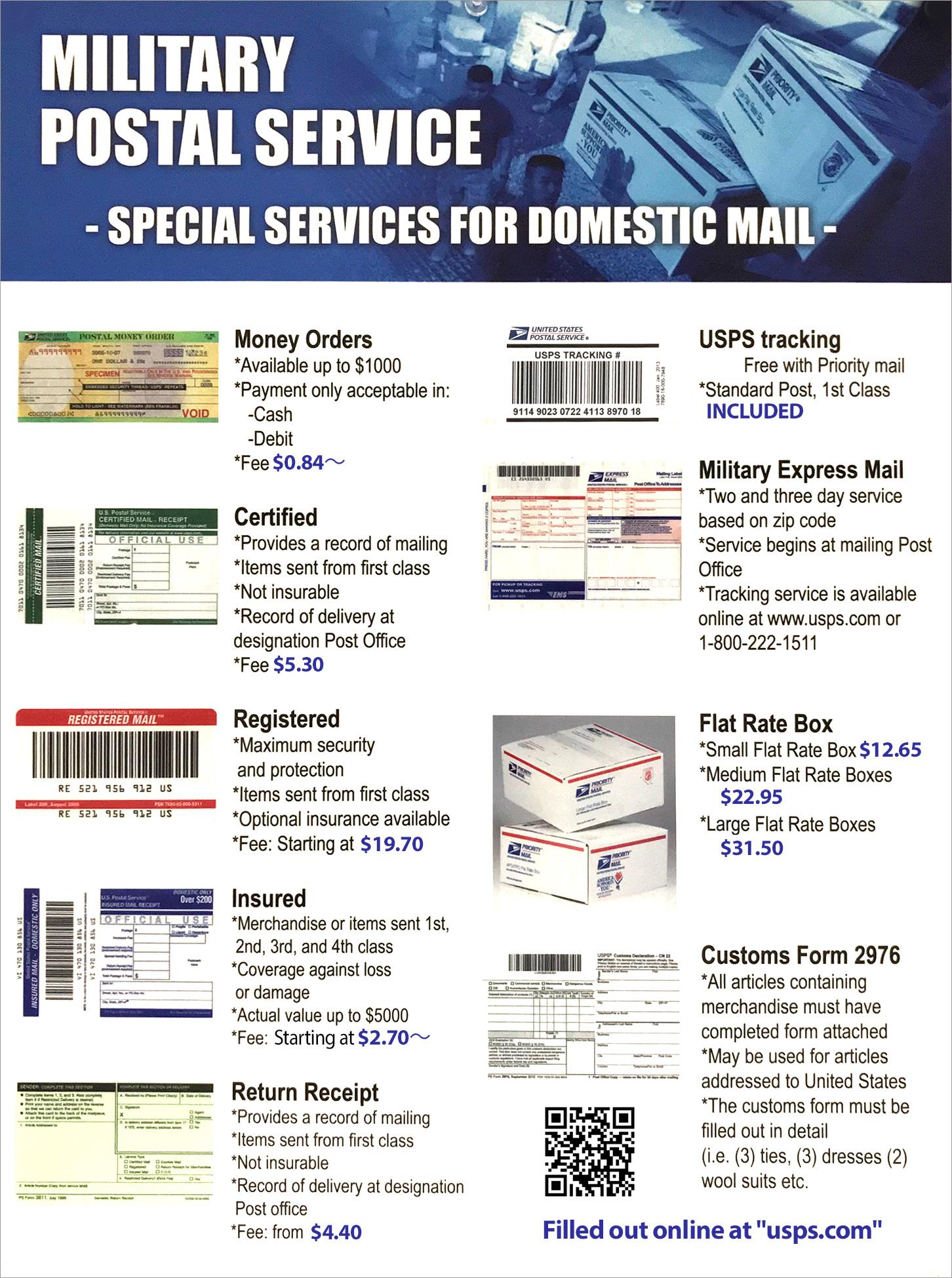 Military Postal Service Price List